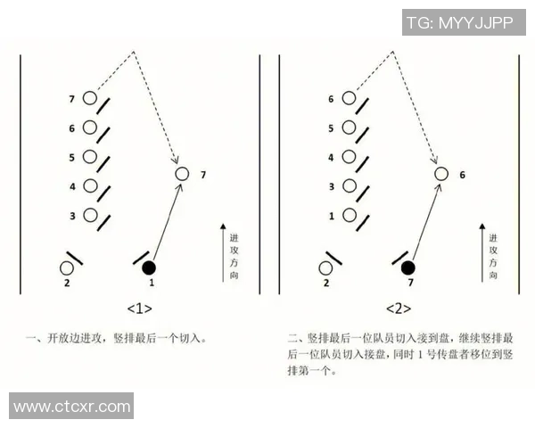 深入分析上海飞盘队阵地战策略与战术执行的全景解读